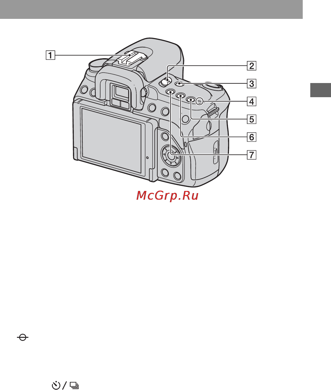 Sony Alpha DSLR-A550 [39/201] Верхняя сторона