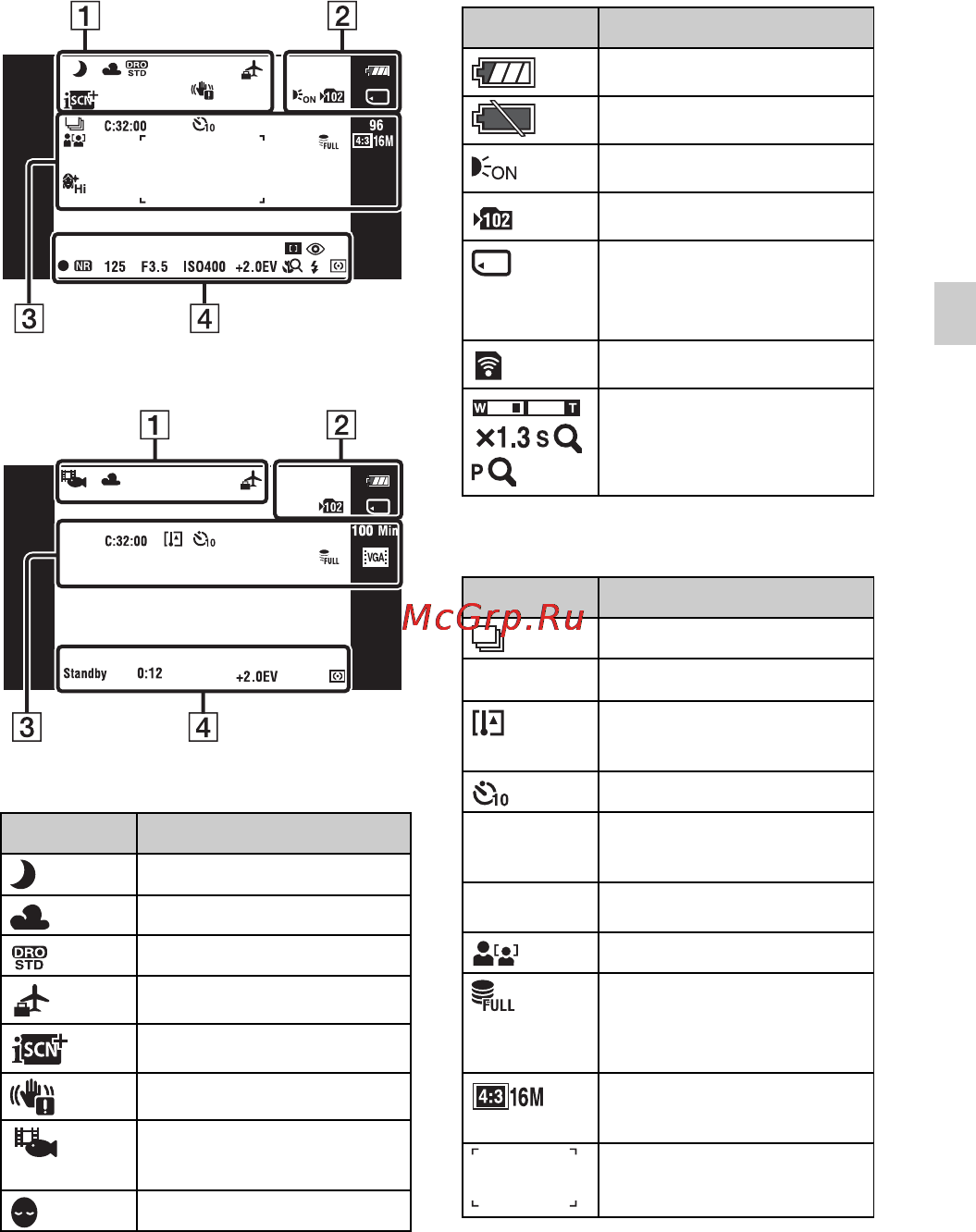 Sony DSC-T110D [25/104] List of icons displayed on the screen