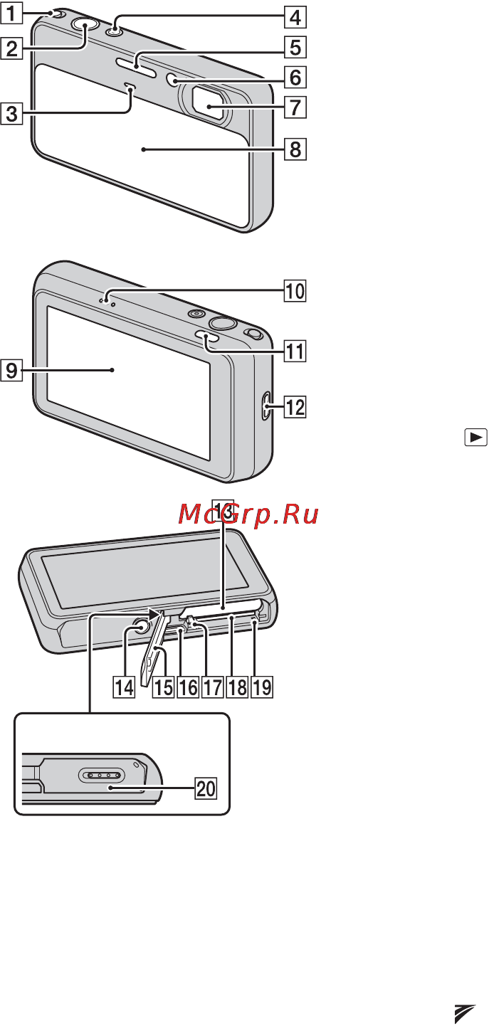 Sony DSC-T110D [44/104] Обозначение частей
