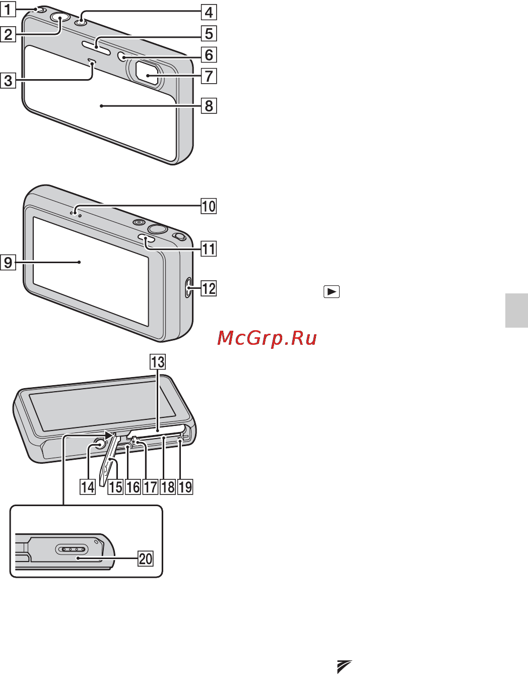 Sony DSC-T110D [79/104] Визначення частин