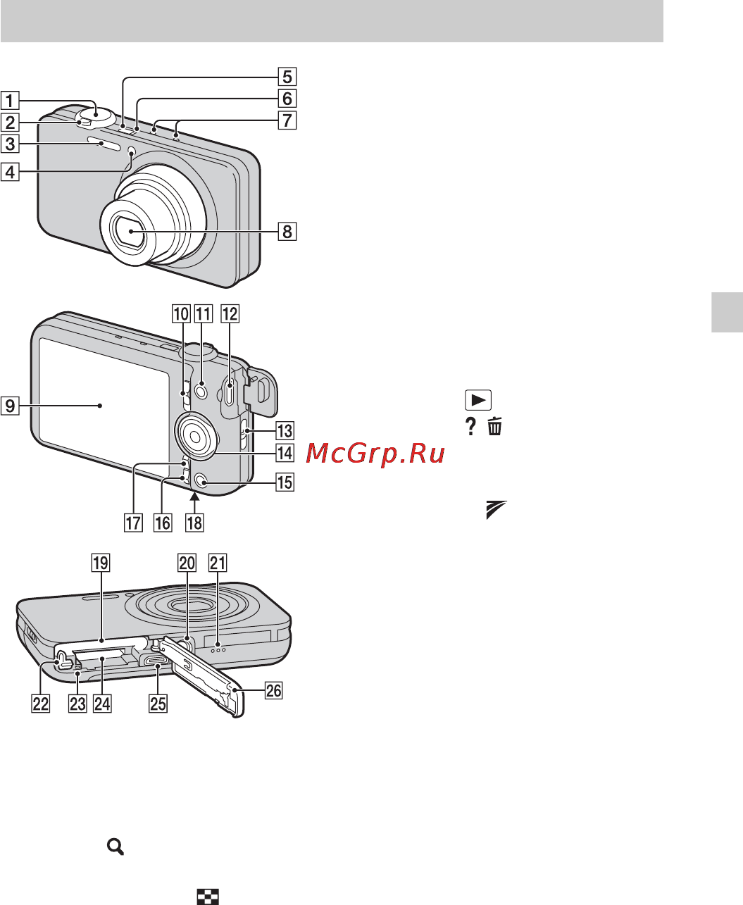 Sony DSC-WX7 Pink [65/88] Визначення частин