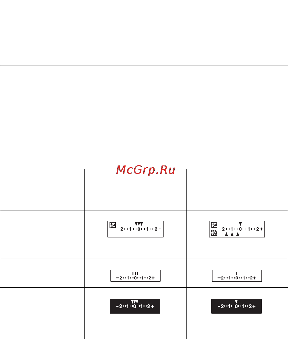 Sony DSLR-A450Y 18-55 + 55-200 Black [112/190] Отрегулируйте фокусировку и выполните съемку объекта