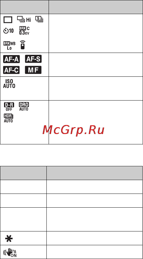 Sony DSLR-A450Y 18-55 + 55-200 Black Инструкция по эксплуатации онлайн [40/190] 144890
