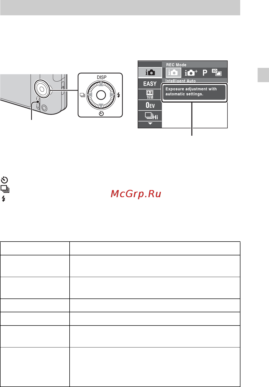 Sony DSC-WX7 White [19/88] Introduction of other functions