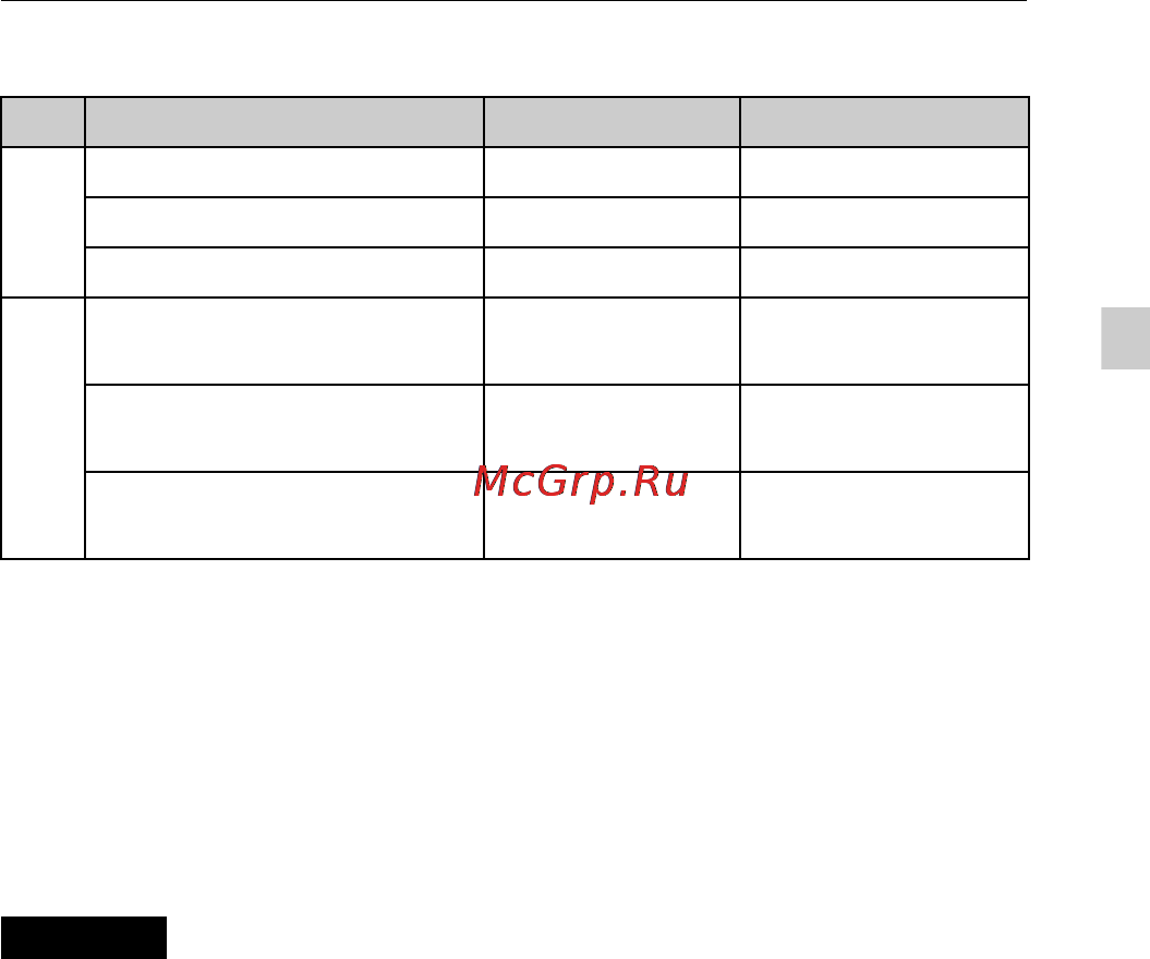 Sony DSC-WX7 White Инструкция по эксплуатации онлайн [71/88] 39649