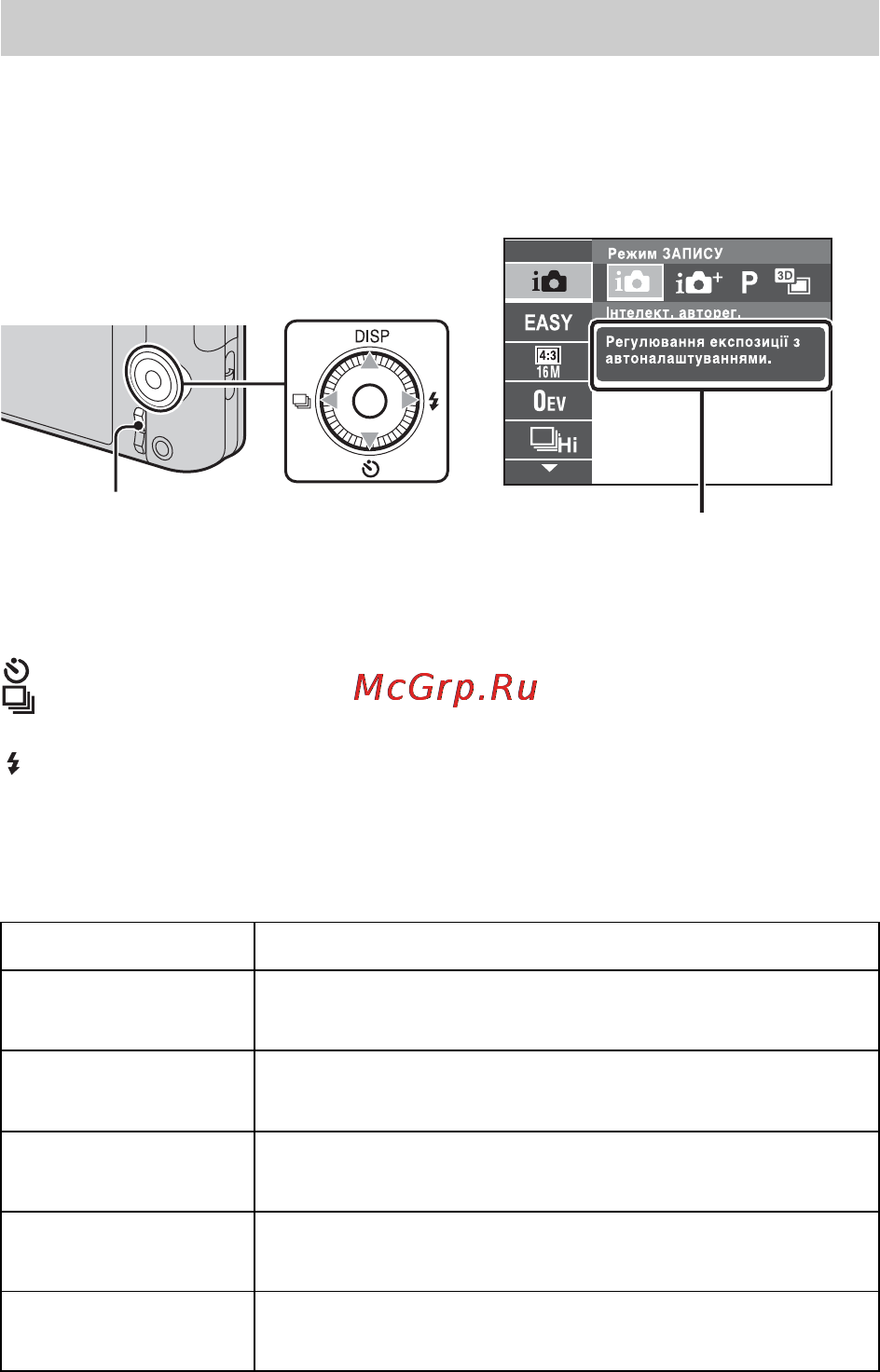 Sony DSC-WX7 White [76/88] Знайомство з іншими функціями