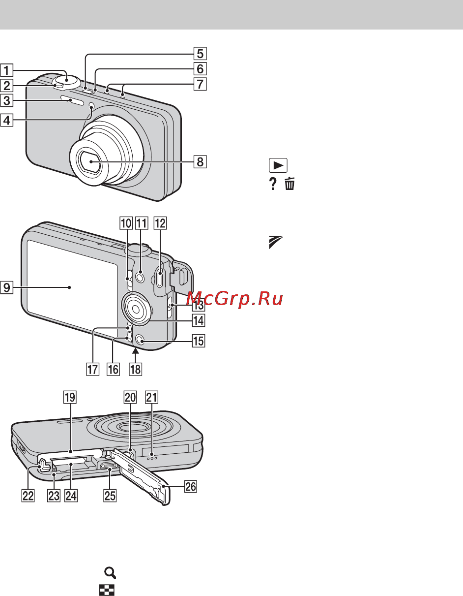 Sony DSC-WX7 White [8/88] Identifying parts