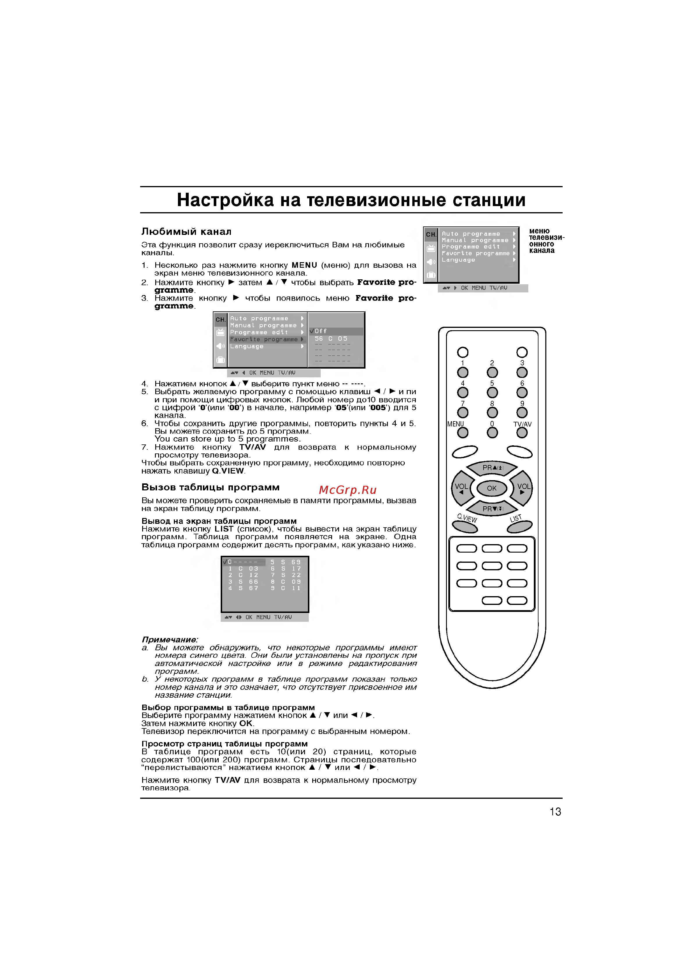 LG CF-20F60 Инструкция по эксплуатации онлайн [13/28] 39652