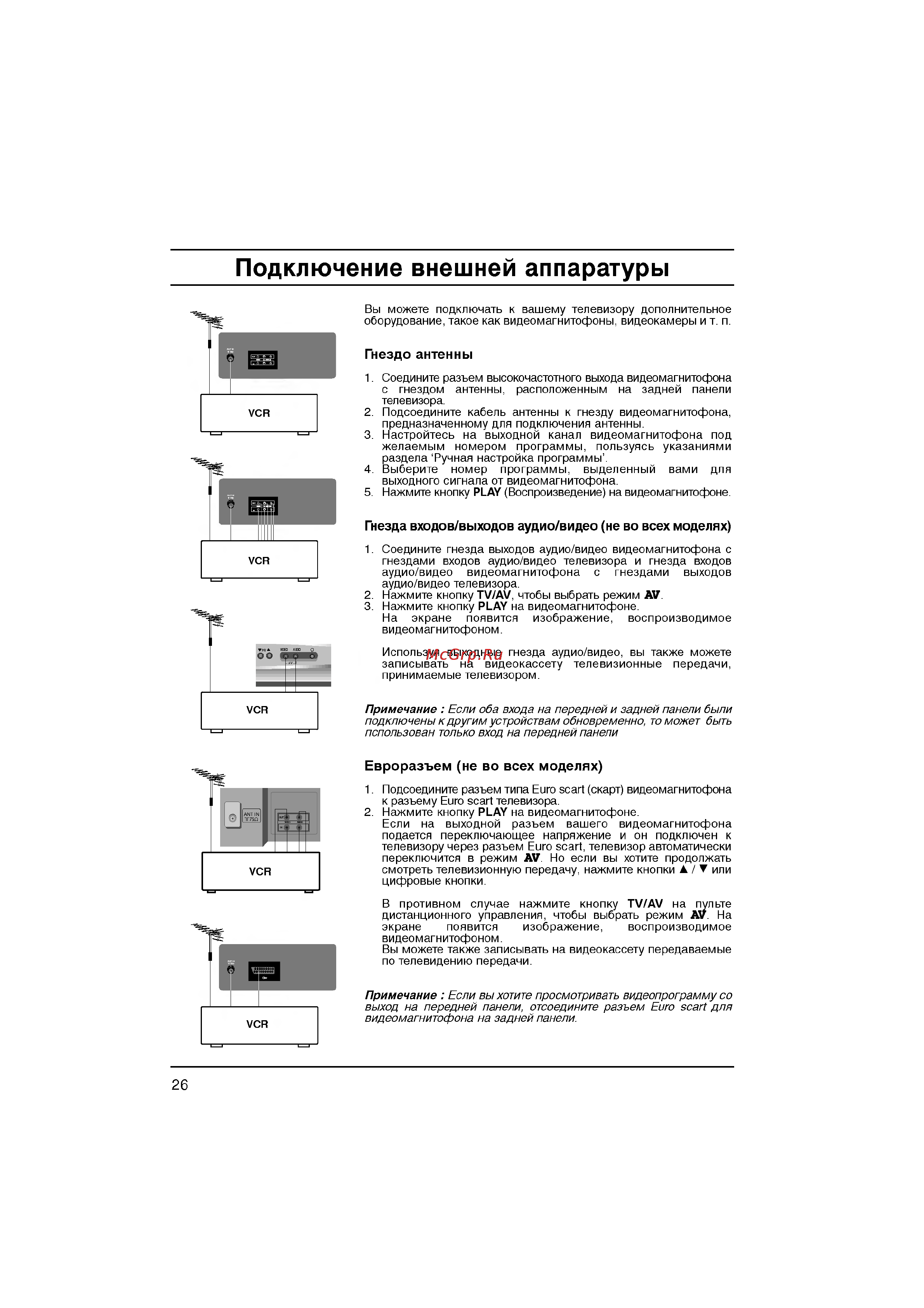 LG CF-20F60 Инструкция по эксплуатации онлайн [26/28] 39652