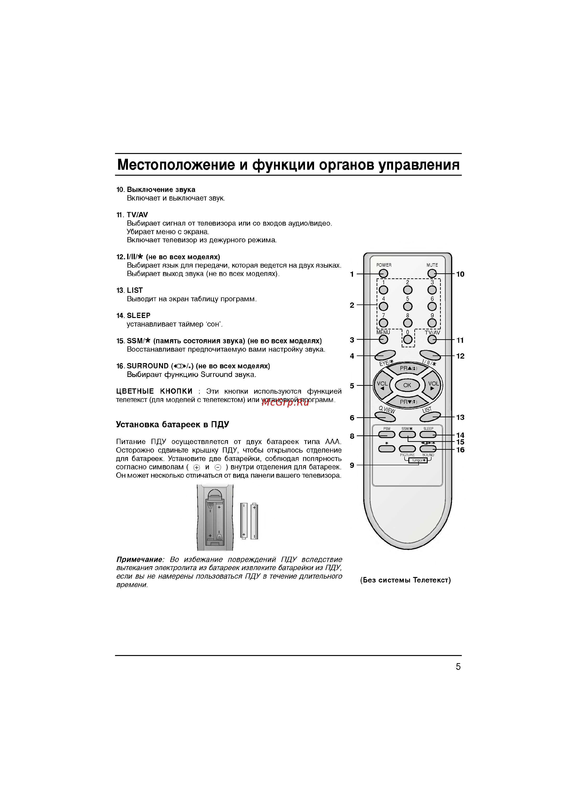 LG CF-20F60 Инструкция по эксплуатации онлайн [5/28] 39652