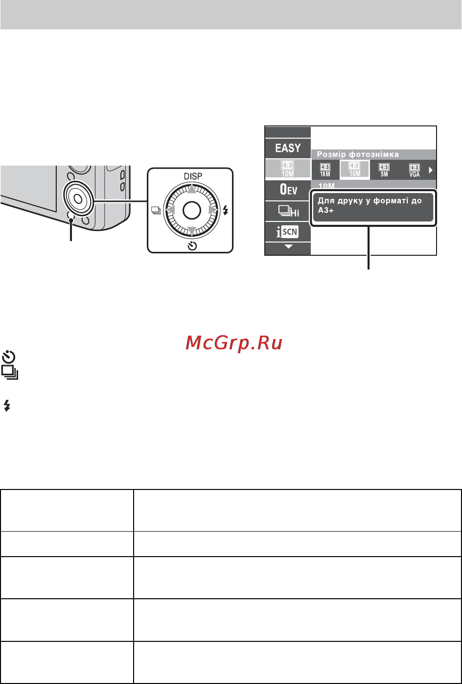 Sony DSC-WX10 [76/88] Знайомство з іншими функціями