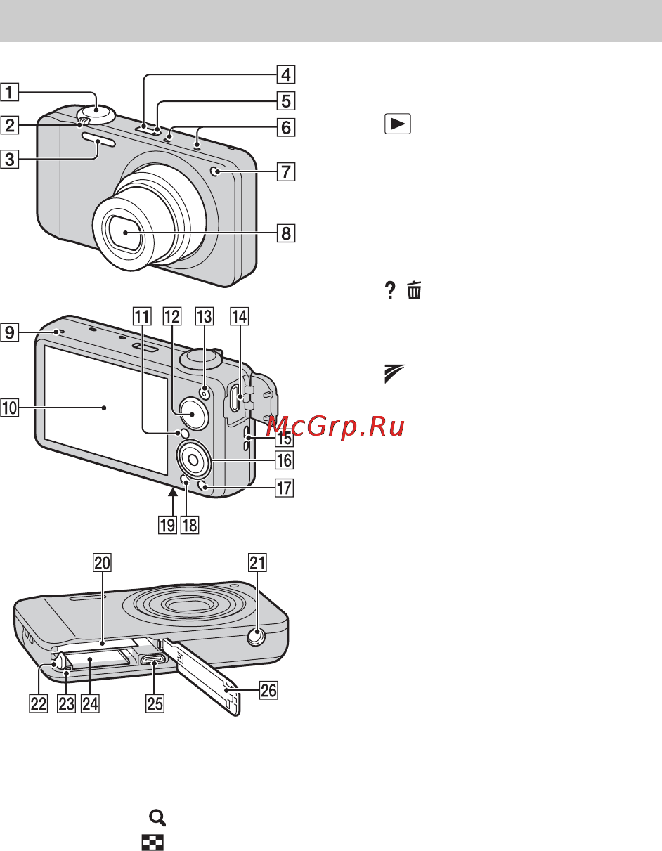 Sony DSC-WX10 [8/88] Identifying parts