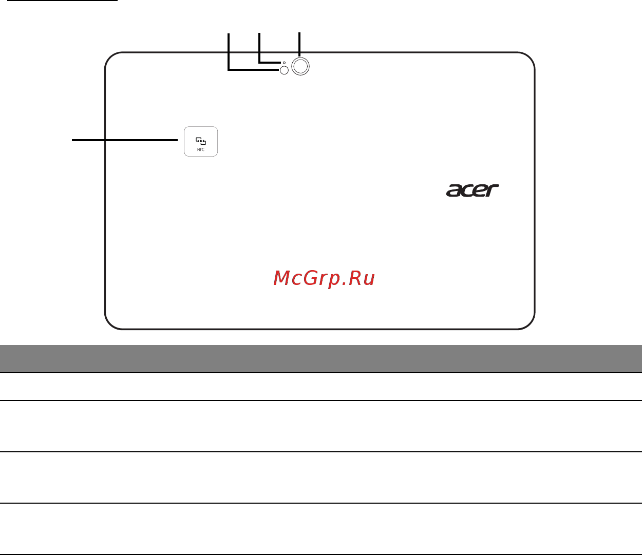 Acer Iconia Tab W510 32Gb dock Инструкция по эксплуатации онлайн [26/104] 39663