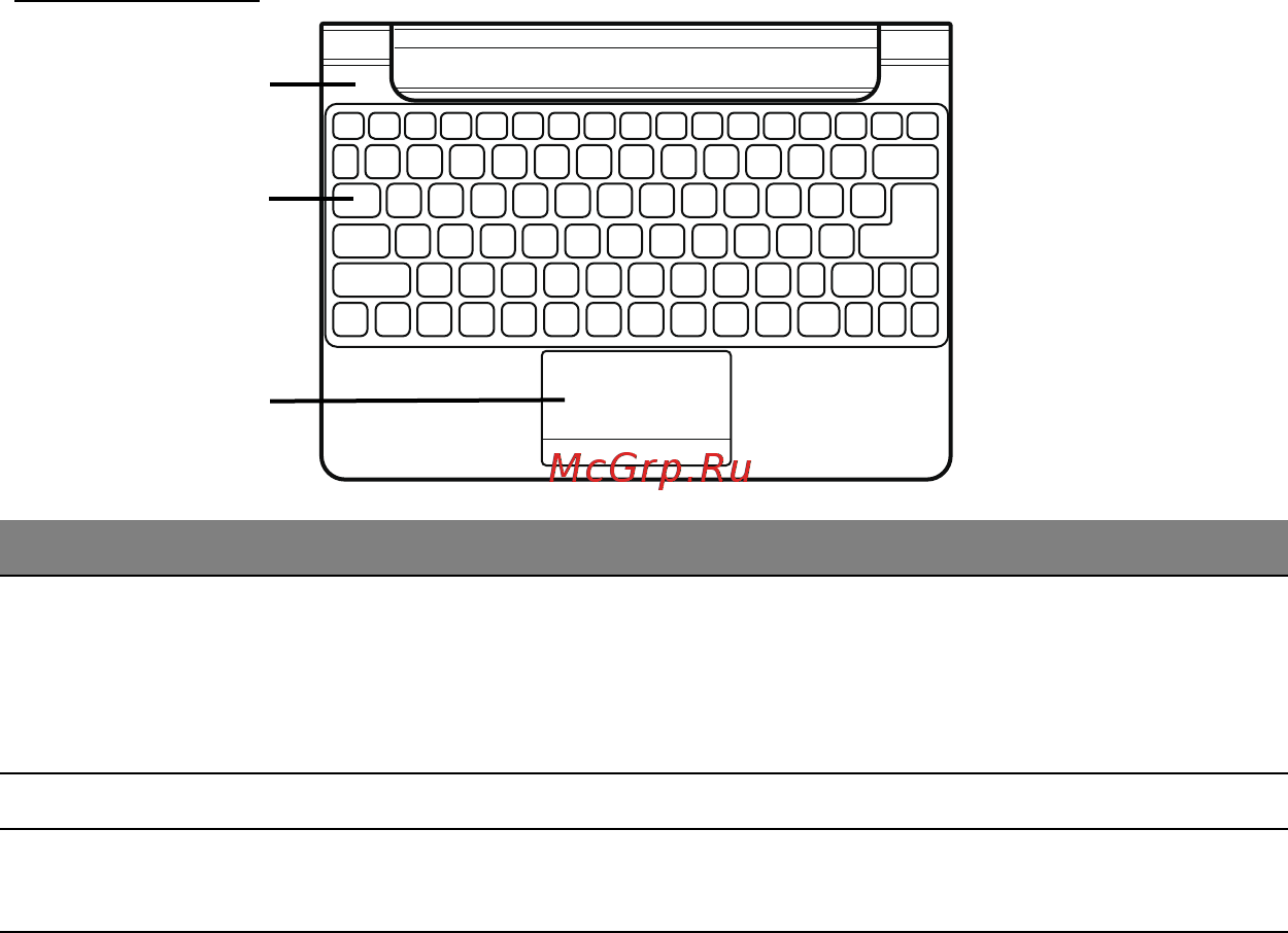Acer Iconia Tab W510 32Gb dock Инструкция по эксплуатации онлайн [32/104] 39663