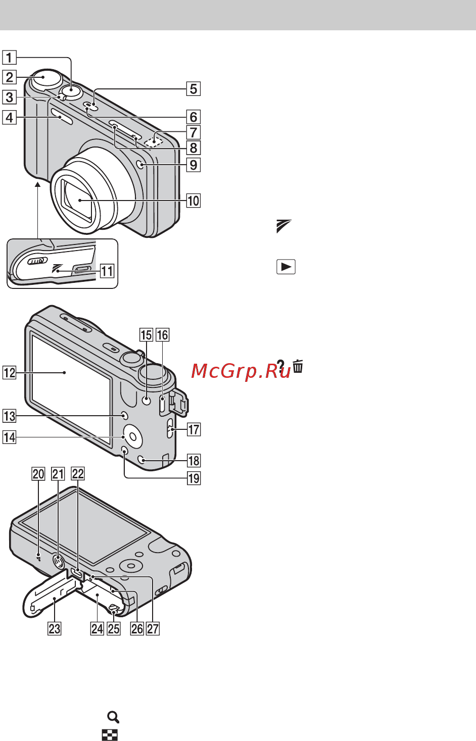 Sony DSC-HX7V White [8/96] Identifying parts