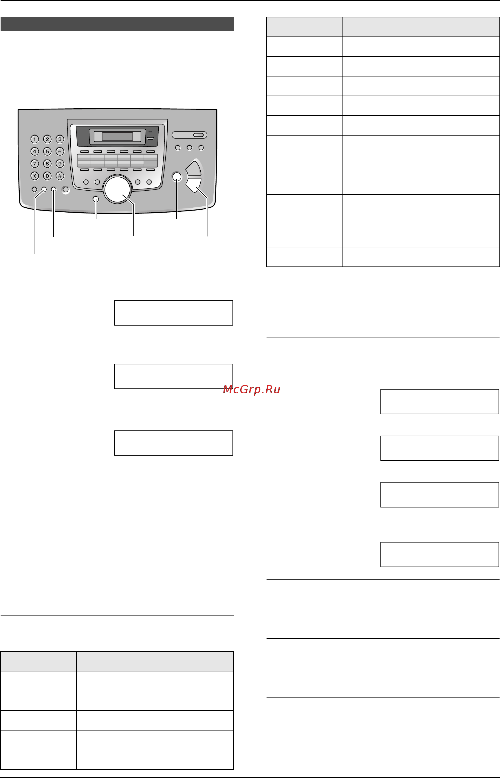 Panasonic KX-FL543RU [21/70] Ваш логотип