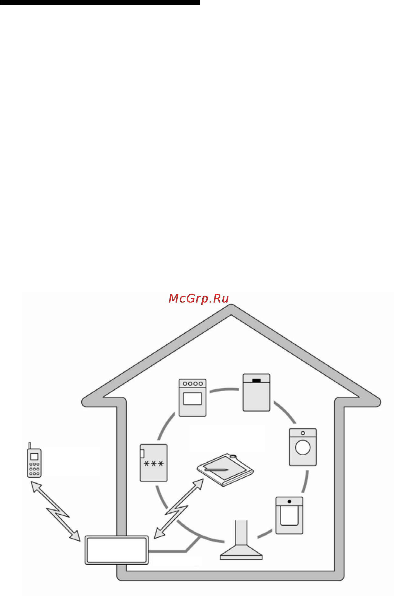 Siemens KG..X [20/27] Serve home