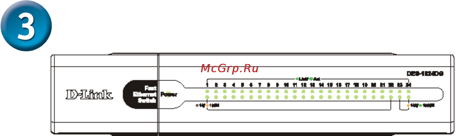 D-Link DFE-916Dx [3/4] Светодиодные индикаторы