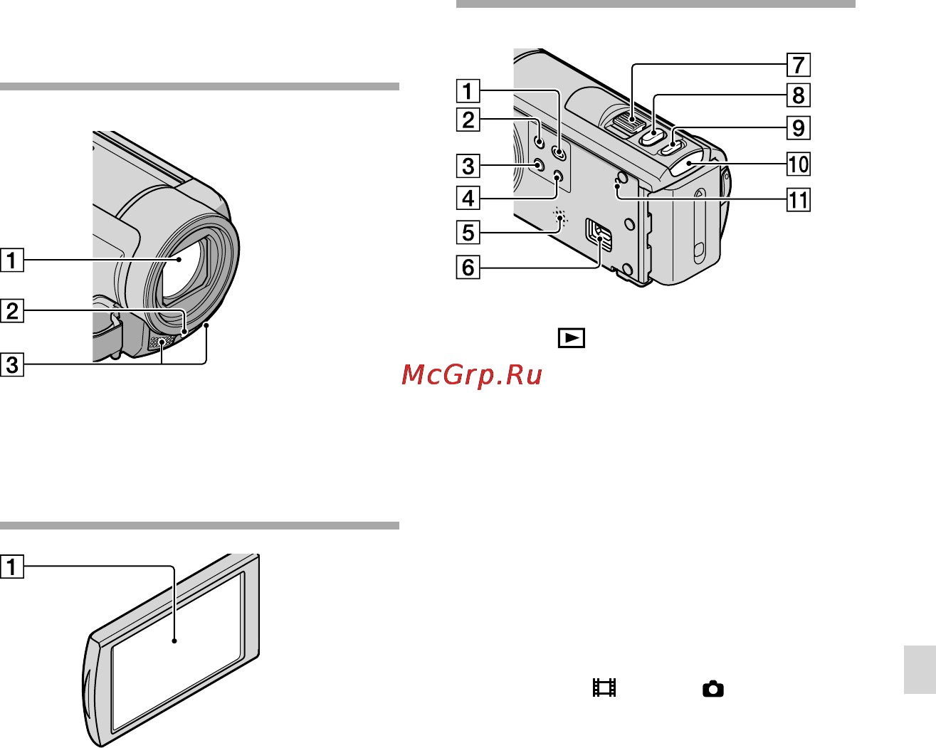 Sony DCR-SX45E Black [65/139] Детали и элементы управления