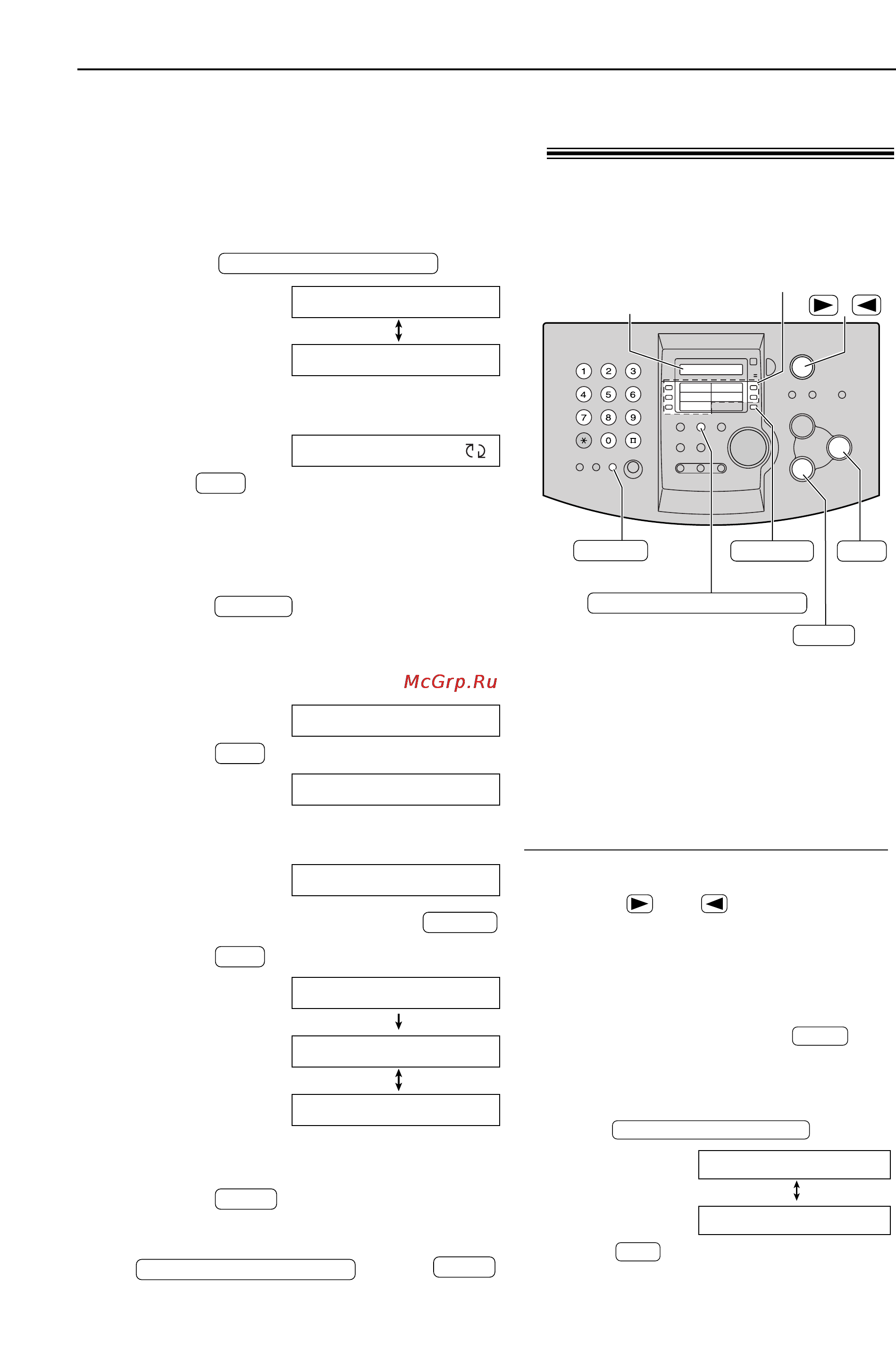 Panasonic KX-FL523RU [22/84] Автоматический набор номера