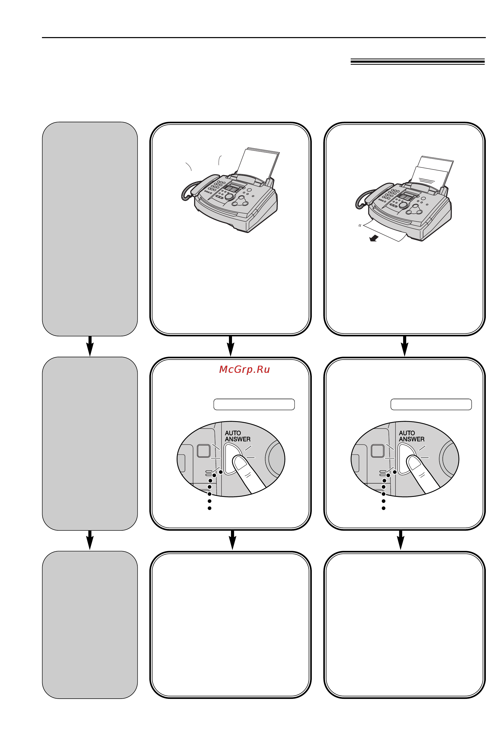 Panasonic KX-FL523RU [34/84] Прием факсов