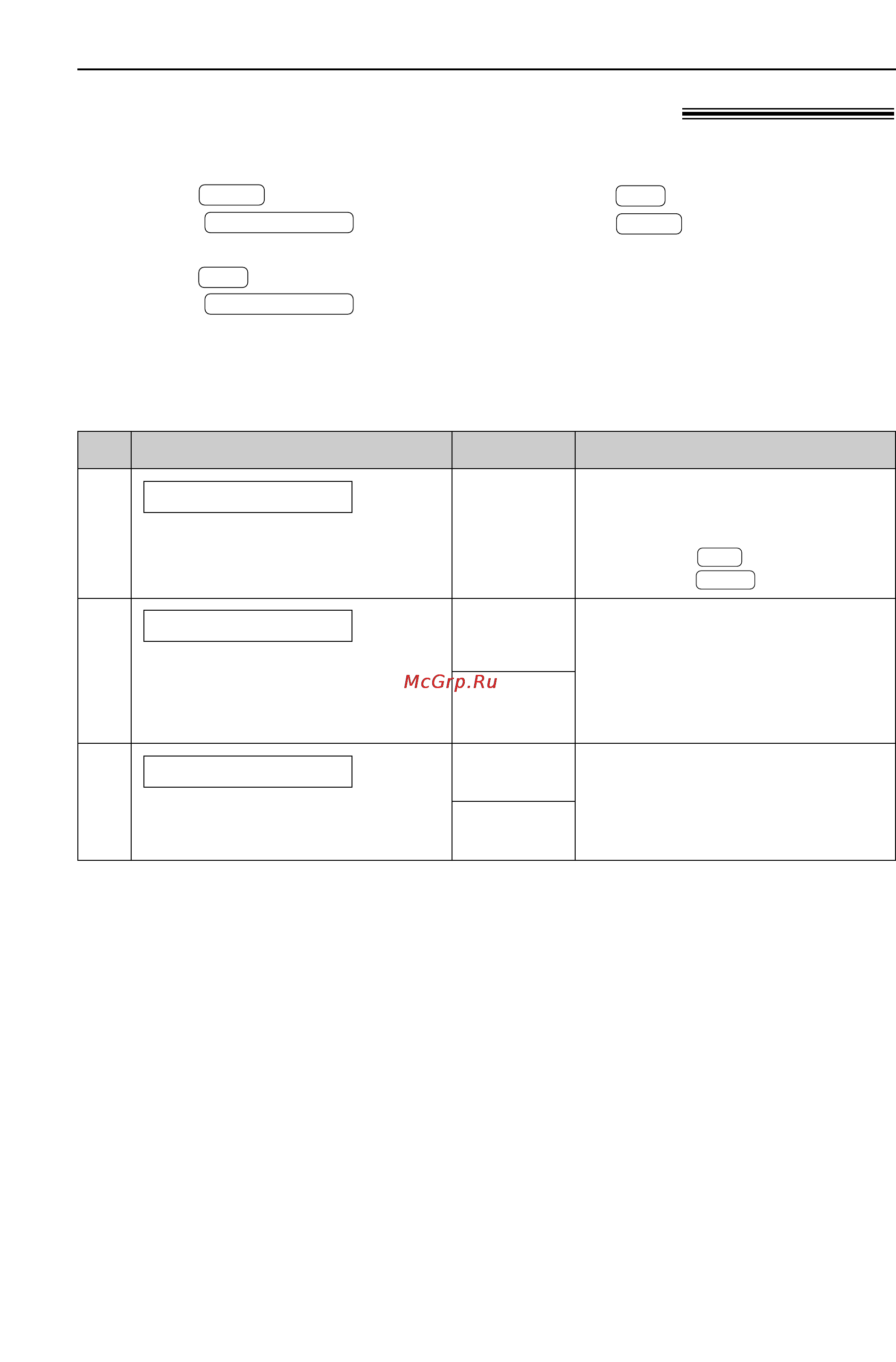 Panasonic KX-FL523RU [58/84] Сводка функций