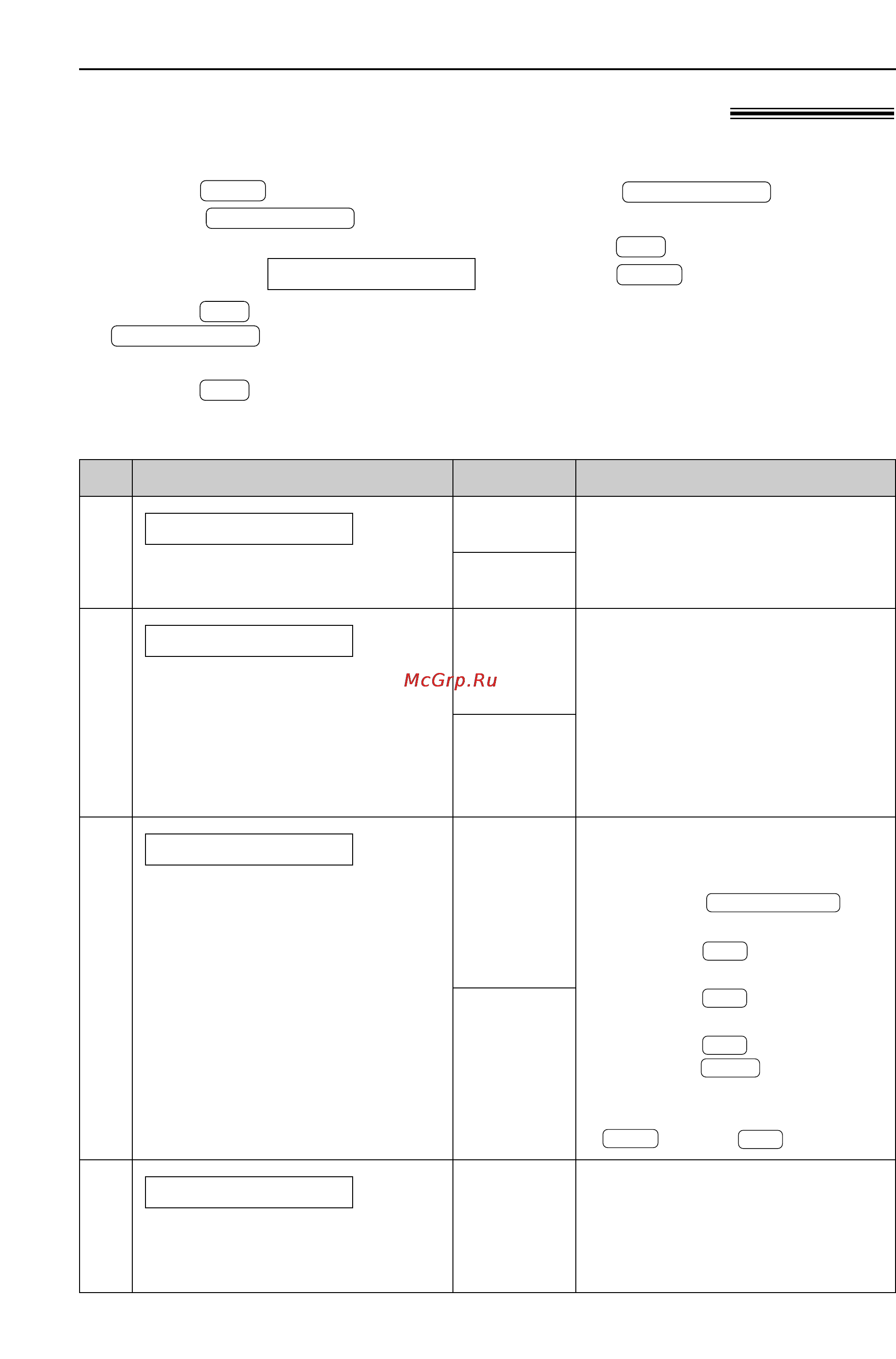 Panasonic KX-FL523RU [59/84] Сводка функций