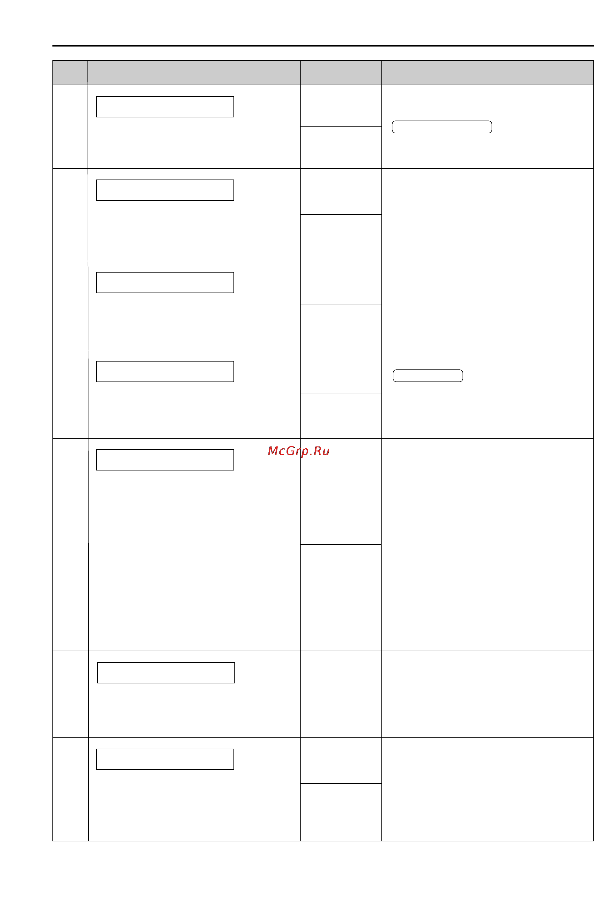 Panasonic KX-FL523RU [61/84] Сводка функций