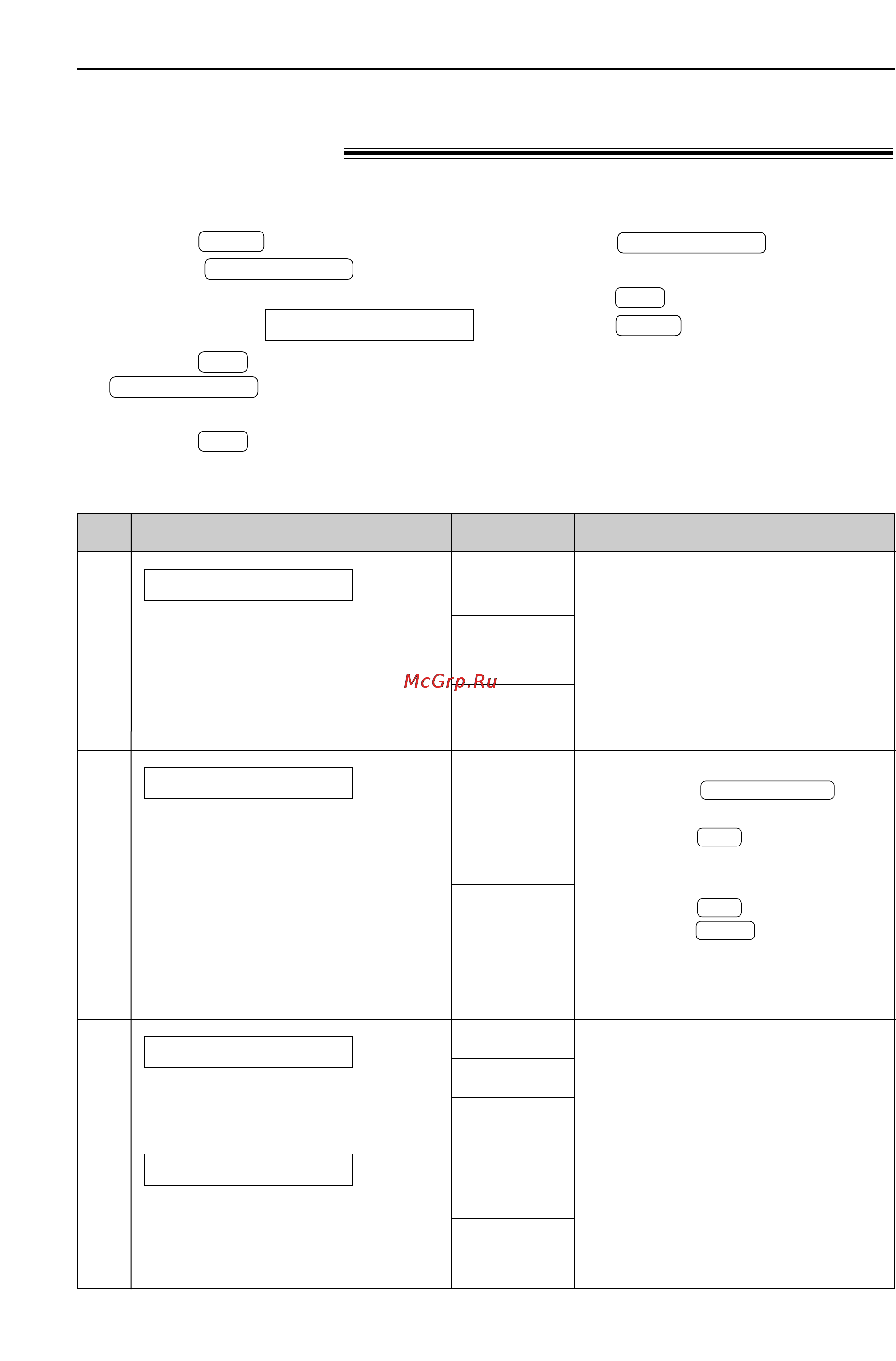 Panasonic KX-FL523RU [62/84] Сводка функций
