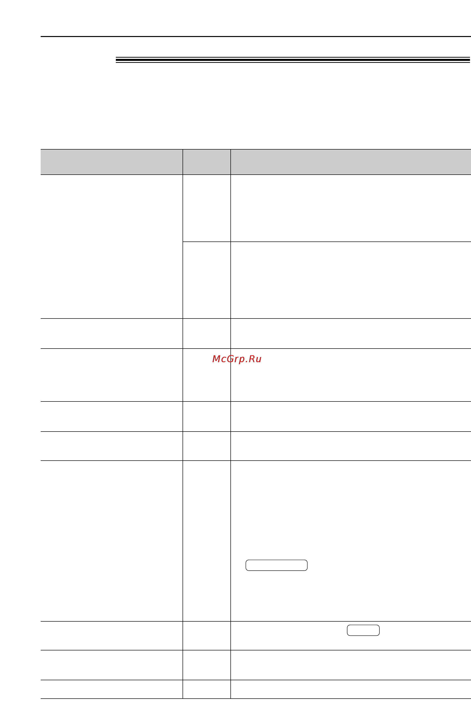 Panasonic KX-FL523RU [64/84] Сообщения об ошибках