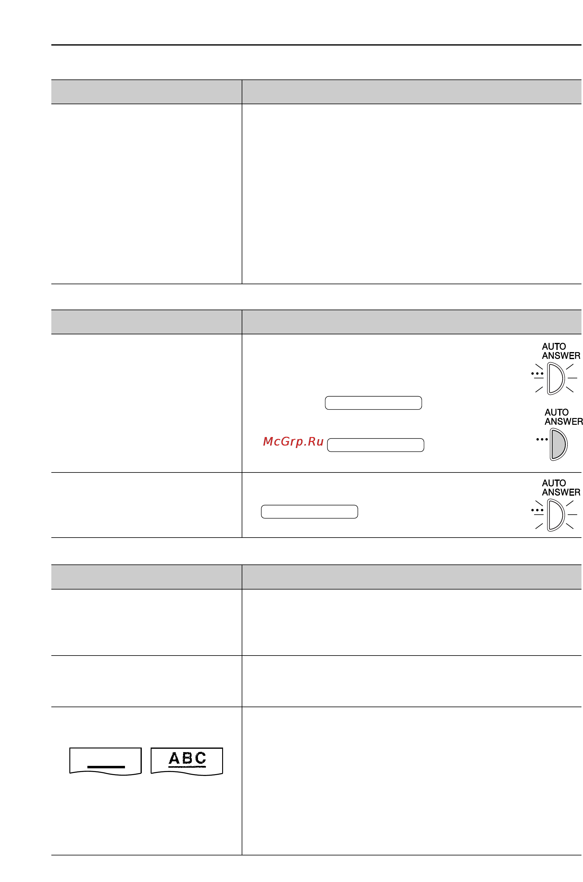 Panasonic KX-FL523RU [69/84] Операции