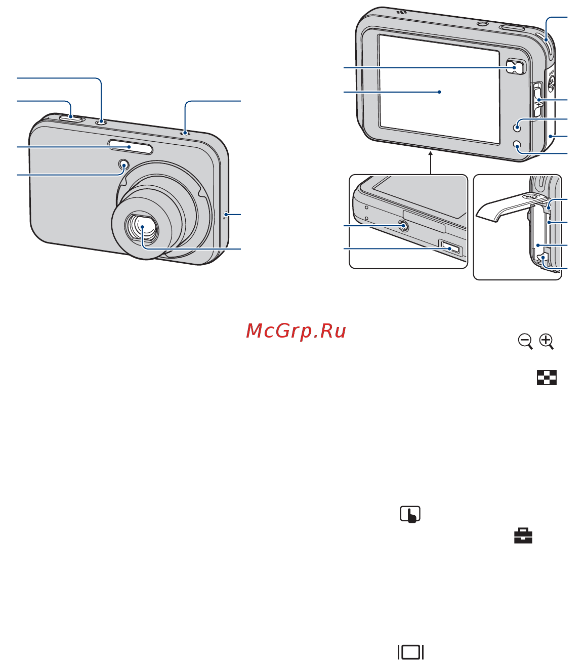 Sony DSC-N2 Silver [13/140] Обозначение частей