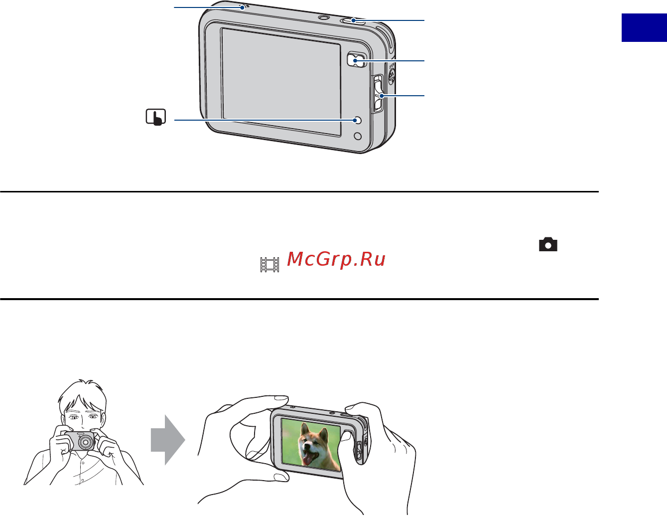 Sony Cyber-Shot DSC-N2 [23/140] Простой способ фотосъемки режим автоматической регулировки