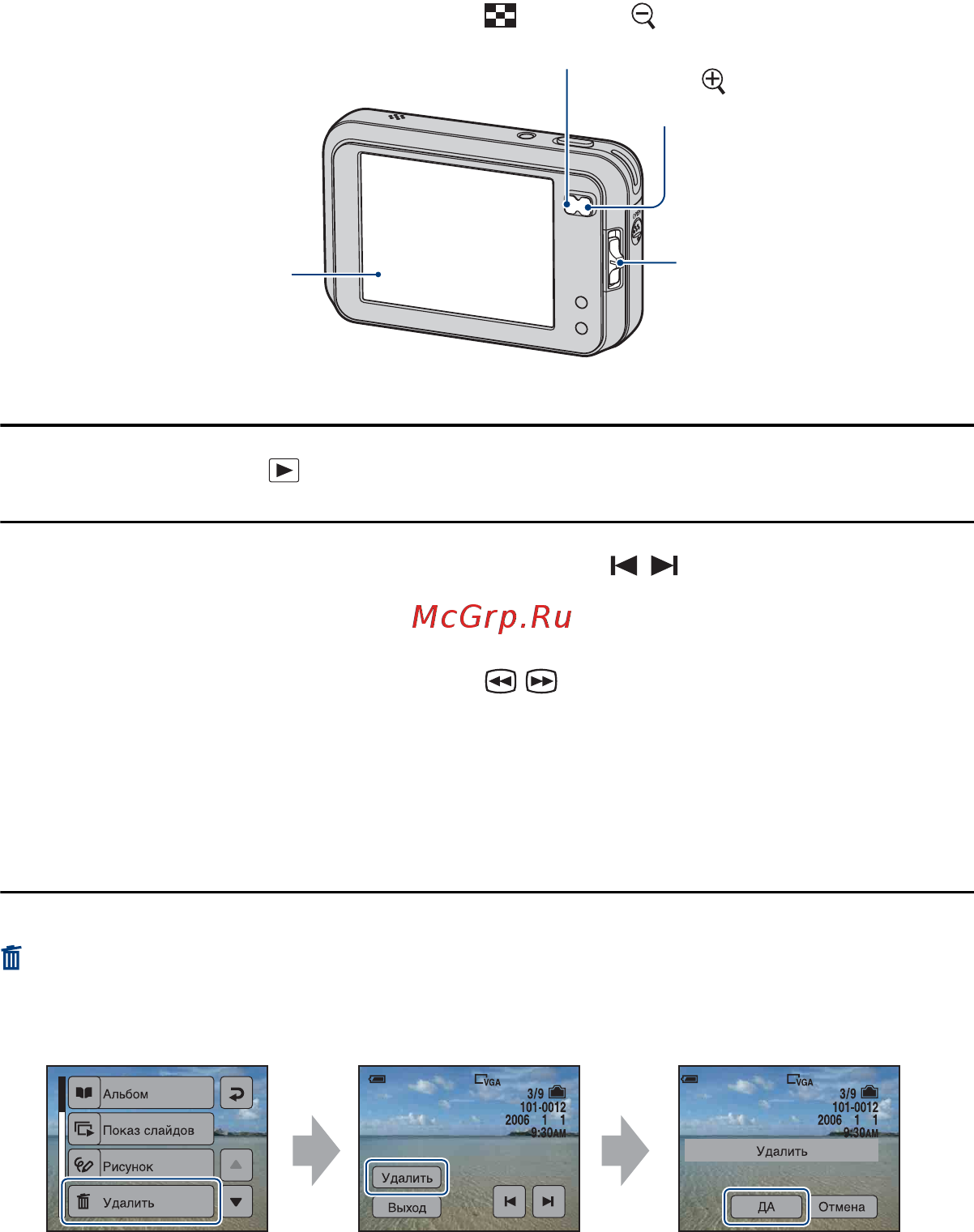 Sony Cyber-Shot DSC-N2 [28/140] Просмотр удаление изображений