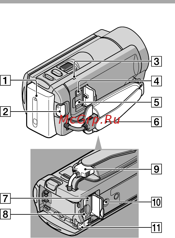 Sony DCR-SX85E Инструкция по эксплуатации онлайн [132/139] 39724