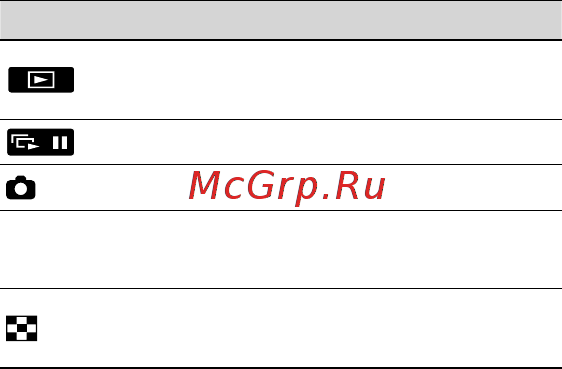 Sony DCR-SX85E Инструкция по эксплуатации онлайн [64/139] 39724
