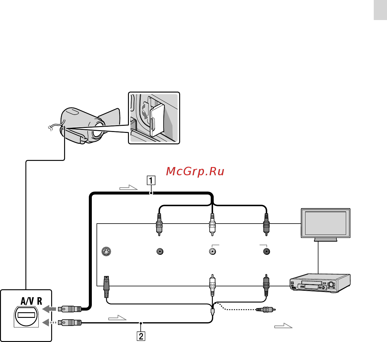 Sony DCR-SX85E [93/139] Відтворення зображень на екрані телевізора