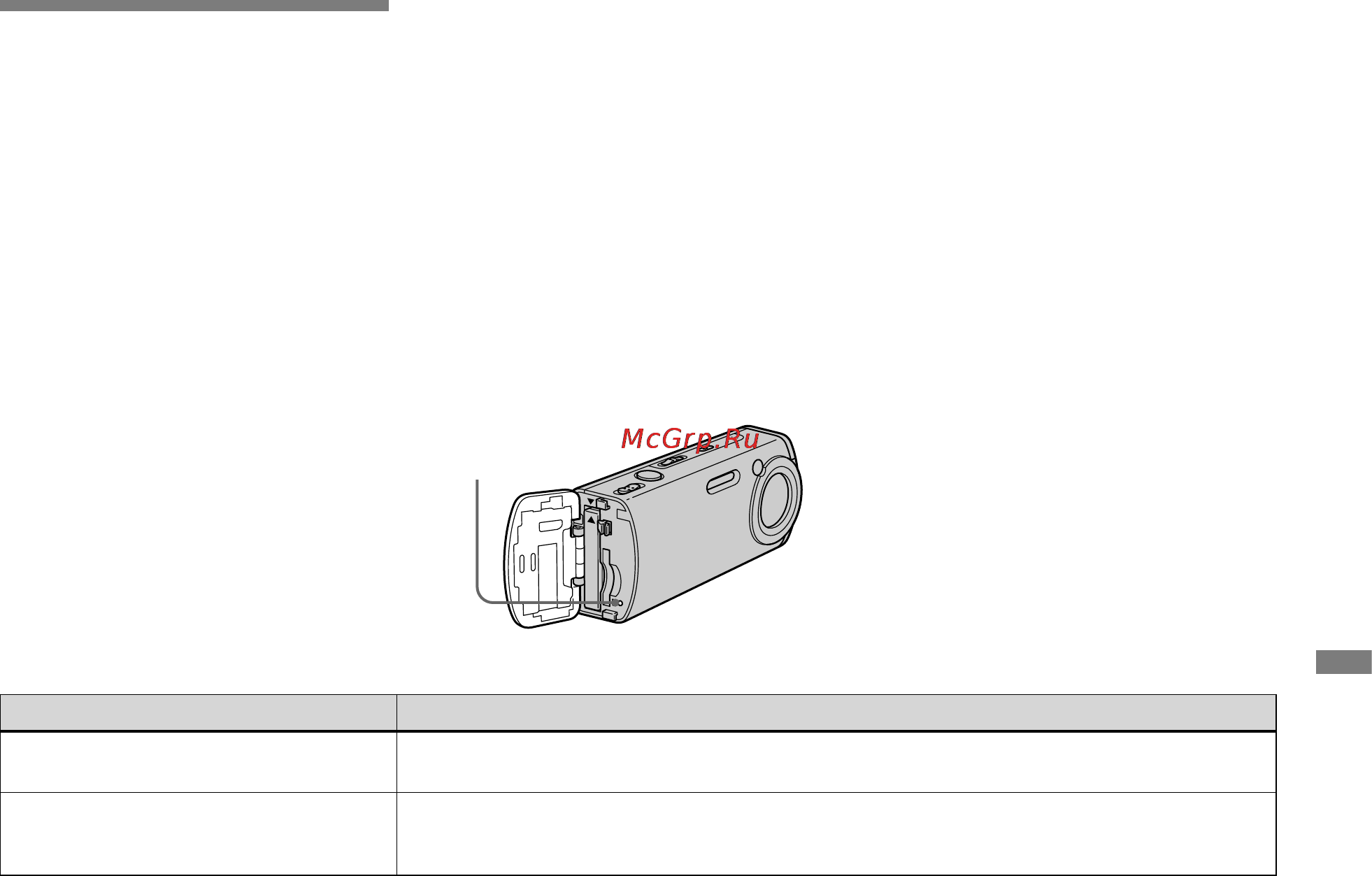 Sony Cyber-Shot DSC-L1 [109/280] Устранение неисправностей