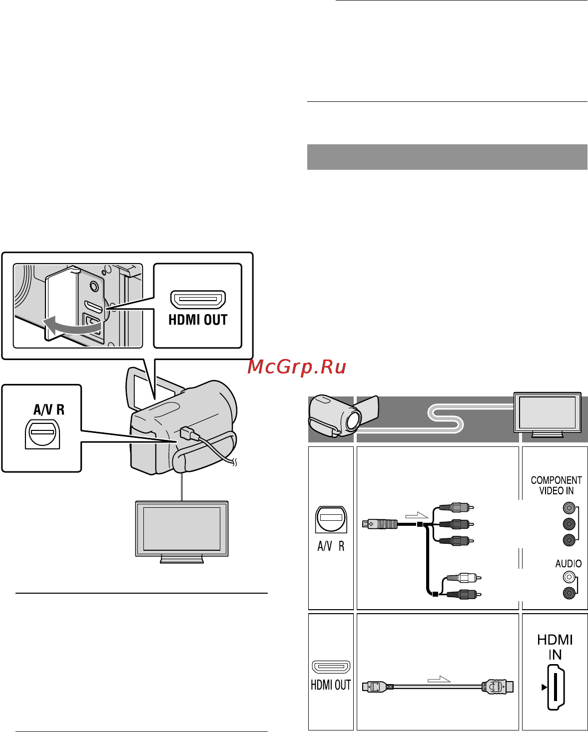Sony HDR-CX130E Silver [108/155] Відтворення зображень на екрані телевізора