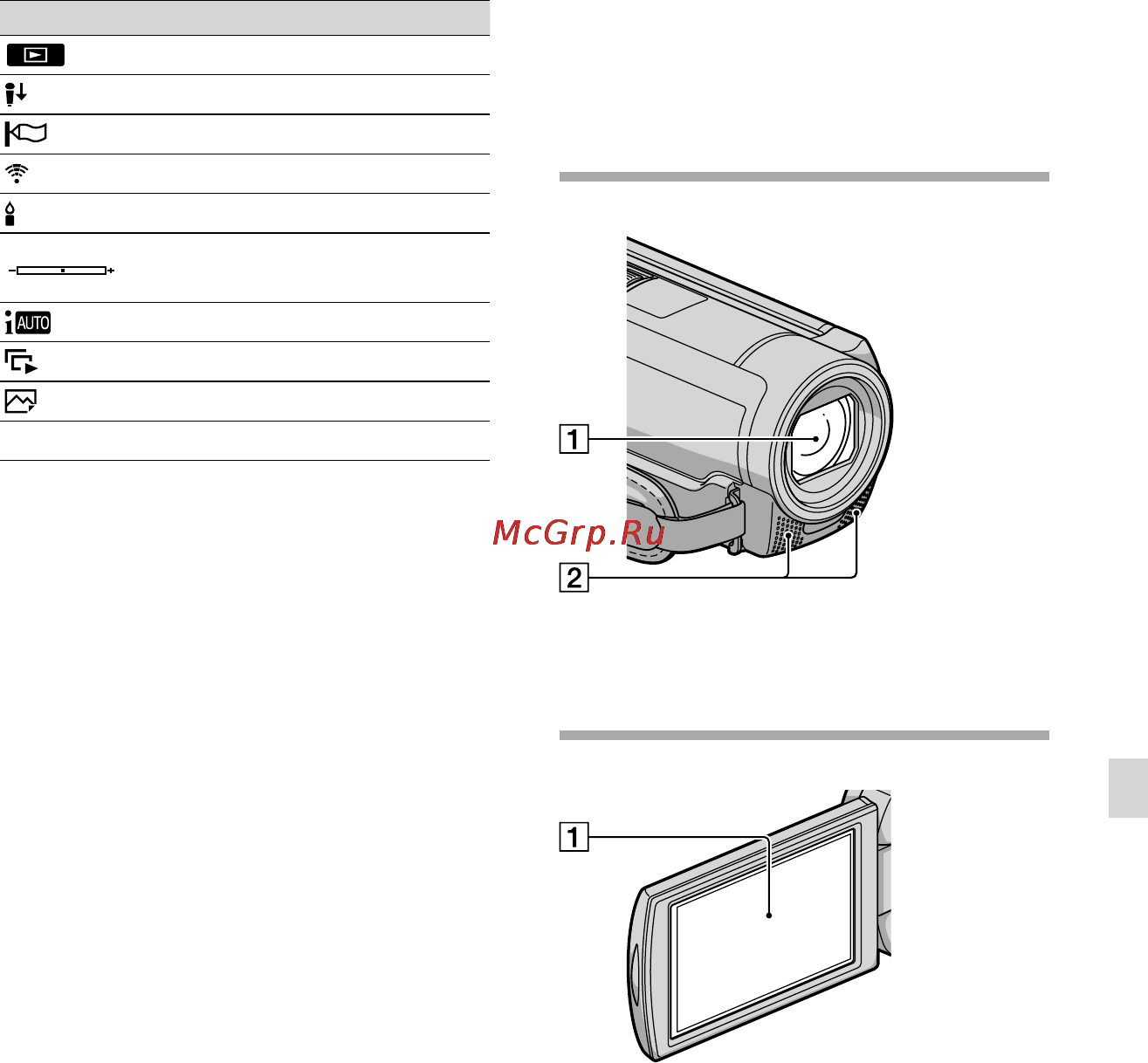 Sony HDR-CX130E Silver [151/155] Компоненти відеокамери й елементи керування