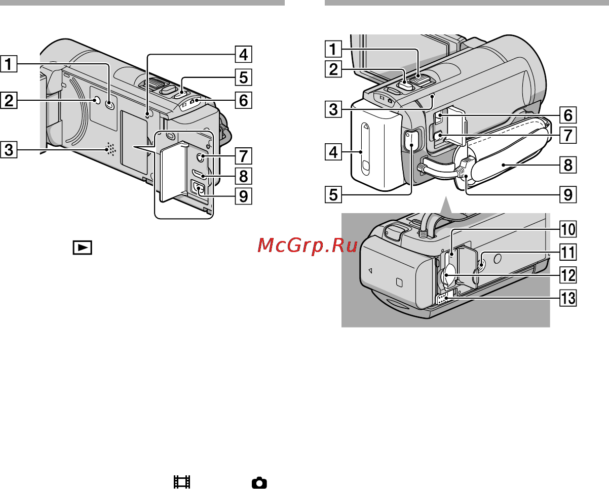 Sony HDR-CX130E Silver Инструкция по эксплуатации онлайн [76/155] 39734