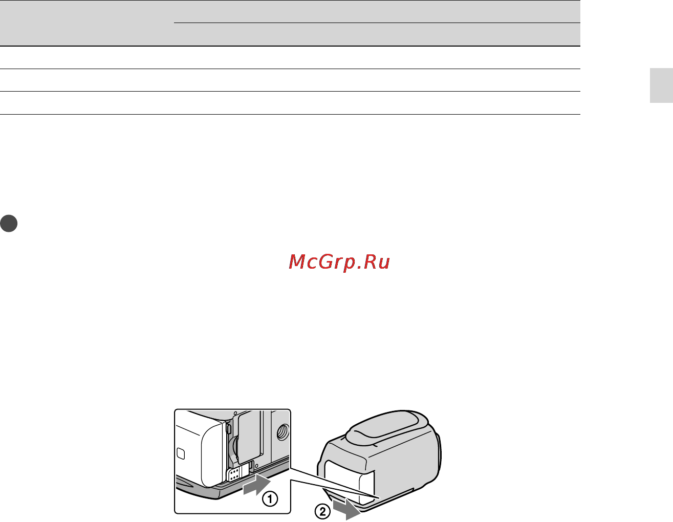 Sony HDR-CX130E Silver [91/155] Використання електричної розетки як джерела живлення