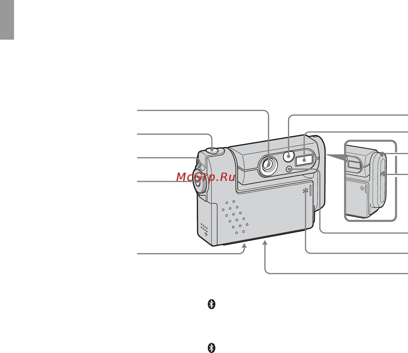 Sony Cyber-Shot DSC-FX77 [8/116] Identifying the parts