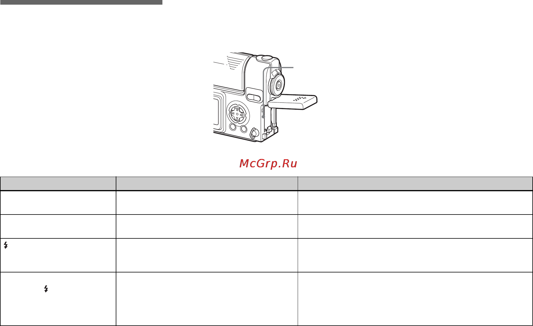 Sony Cyber-Shot DSC-FX77 [84/116] Troubleshooting