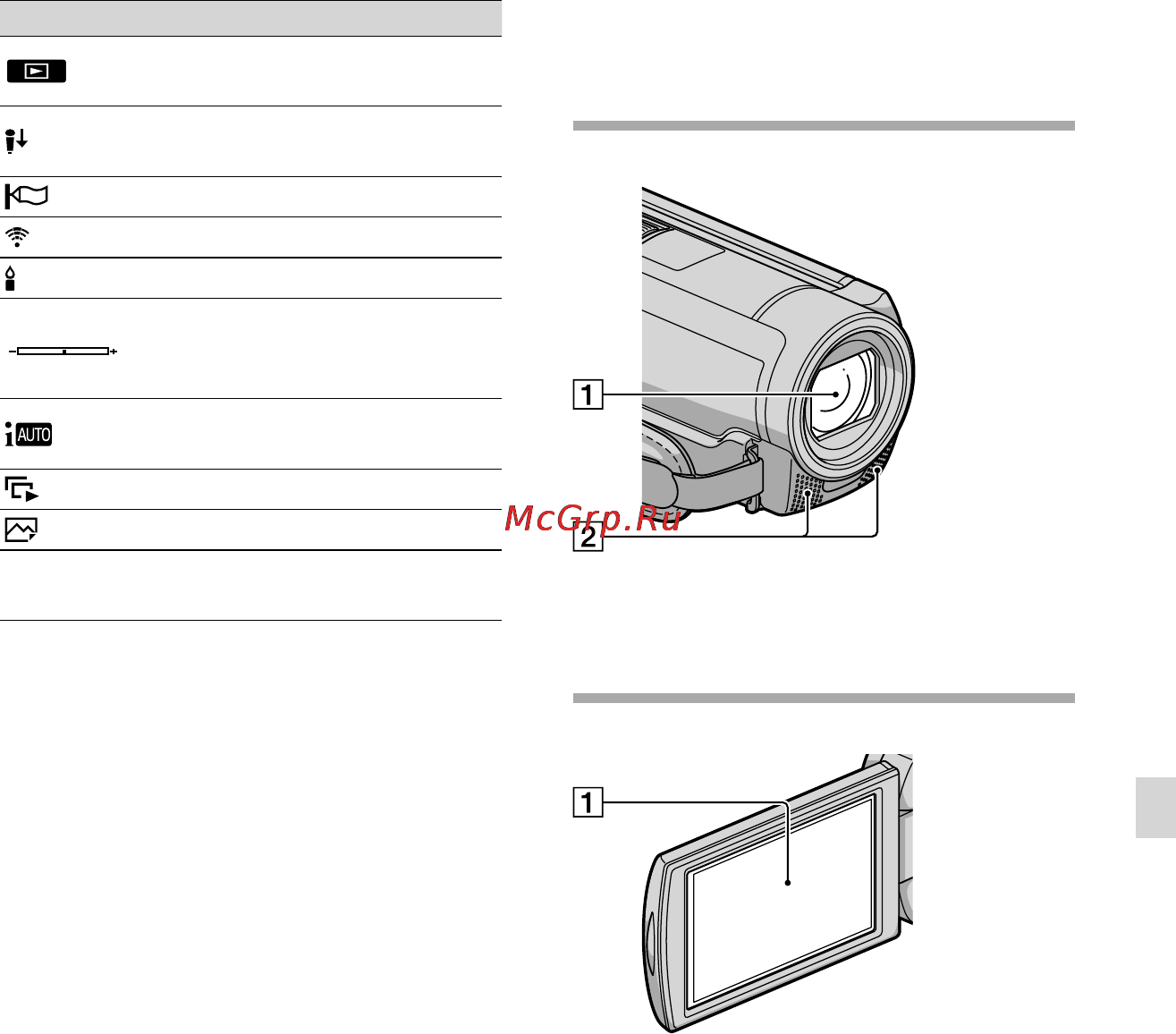 Sony HDR-CX130E Black [75/155] Экран lcd сенсорная панель