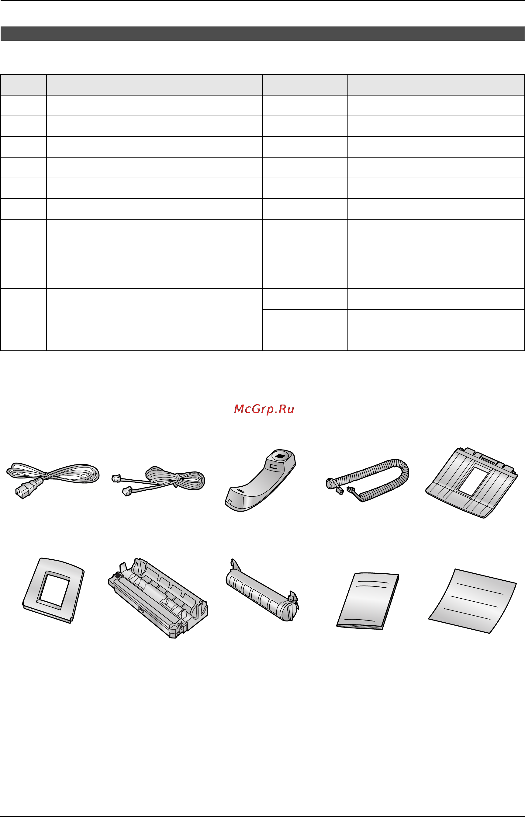 Panasonic KX-FL513RU [10/66] Прилагаемые принадлежности