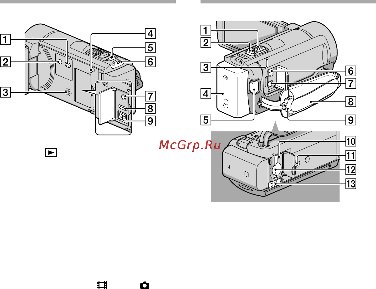 Sony HDR-CX160E Инструкция по эксплуатации онлайн [152/155] 39006