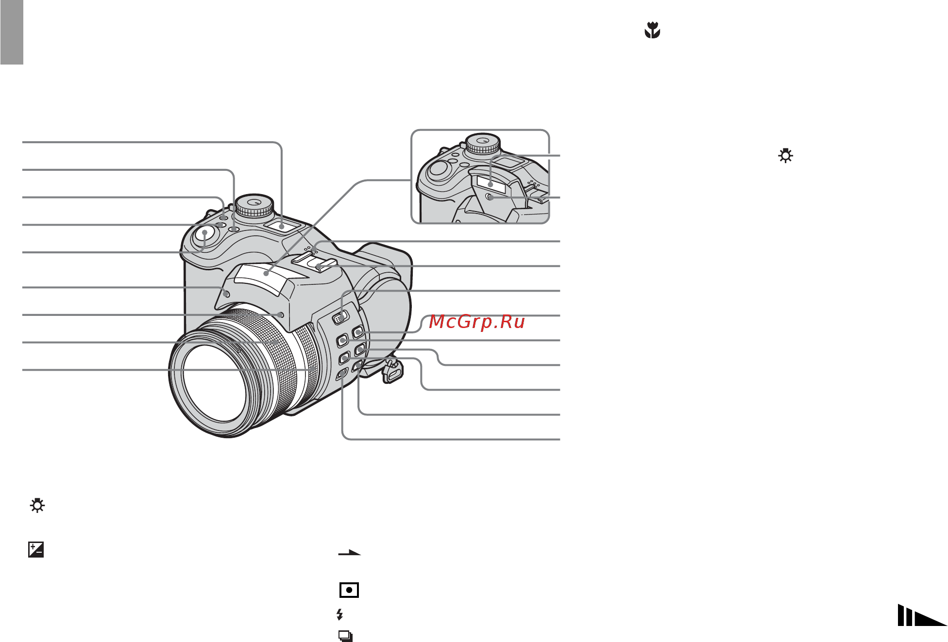 Sony Cyber-Shot DSC-F828 [183/336] Kamerans delar