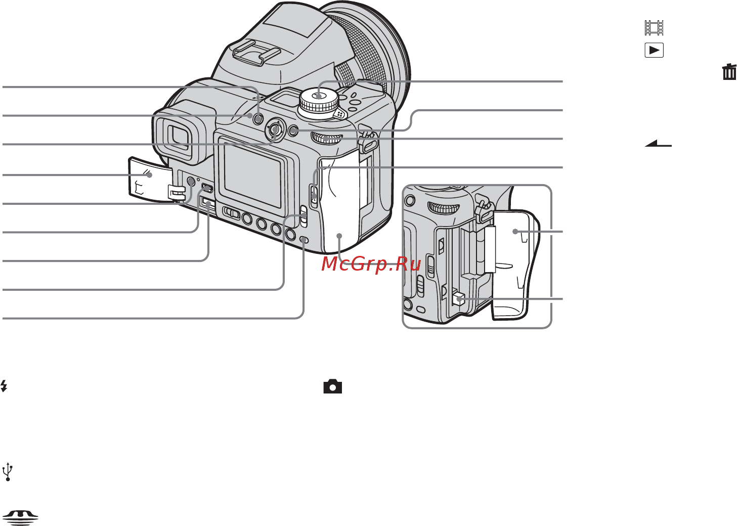 Sony Cyber-Shot DSC-F828 Инструкция по эксплуатации онлайн [184/336] 39750
