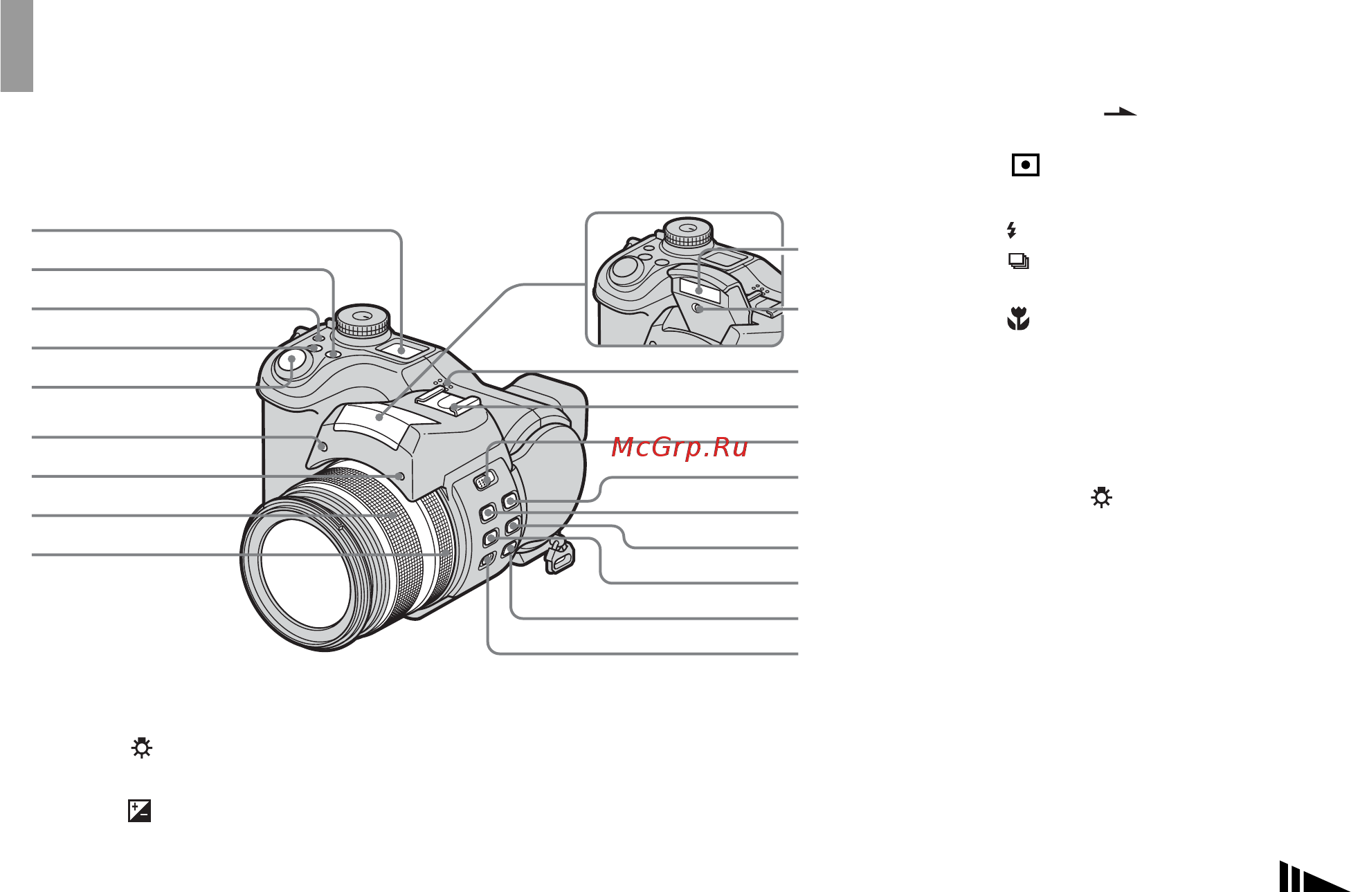 Sony Cyber-Shot DSC-F828 [9/336] Описание деталей фотоаппарата